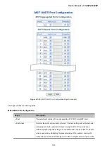 Предварительный просмотр 144 страницы Planet XGSW-28040HP User Manual