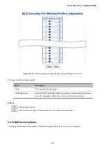 Предварительный просмотр 167 страницы Planet XGSW-28040HP User Manual