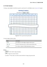 Предварительный просмотр 202 страницы Planet XGSW-28040HP User Manual