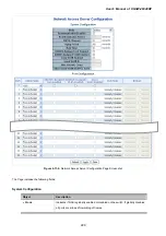 Предварительный просмотр 229 страницы Planet XGSW-28040HP User Manual