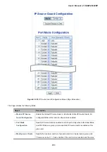 Предварительный просмотр 280 страницы Planet XGSW-28040HP User Manual