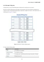 Предварительный просмотр 311 страницы Planet XGSW-28040HP User Manual