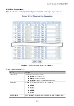 Предварительный просмотр 319 страницы Planet XGSW-28040HP User Manual