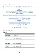 Предварительный просмотр 345 страницы Planet XGSW-28040HP User Manual