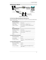 Предварительный просмотр 69 страницы Planet XRT-101A User Manual