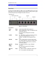 Предварительный просмотр 8 страницы Planet XRT-401B User Manual