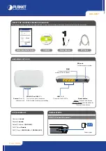 Предварительный просмотр 1 страницы Planet XRT-401F Installation Manual