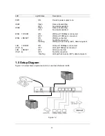 Предварительный просмотр 8 страницы Planet XRT-412 User Manual