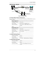 Предварительный просмотр 71 страницы Planet XRT-711A User Manual