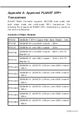 Preview for 25 page of Planet XT-705A User Manual