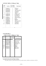 Предварительный просмотр 34 страницы Planeta EHW-120 Instruction Manual