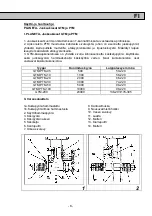 Preview for 11 page of Planeta GTM Series User Manual