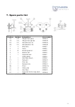 Preview for 11 page of Planeta HD3N-G-VZ Operation And Maintenance Manual