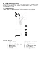 Preview for 12 page of Planeta PKB Series Operation And Maintenance Manual