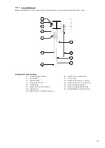 Preview for 15 page of Planeta PKB Series Operation And Maintenance Manual