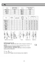 Предварительный просмотр 38 страницы Planeta PLH-P User Manual