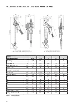 Preview for 25 page of Planeta Premium Pro 0.75 Operating And Maintenance Instructions Manual