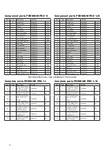 Preview for 12 page of Planeta PREMIUM PRO 0 Operation And Maintenance Manual