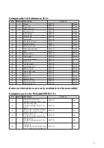 Preview for 17 page of Planeta Pullmaster-II Operating And Maintenance Instructions Manual