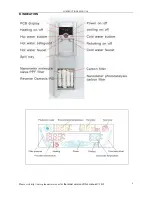 Preview for 7 page of PlanetsWater PWG-CT 10L Instruction Manual