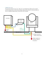 Предварительный просмотр 8 страницы PlaneWave CDK700 Manual