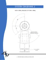 Предварительный просмотр 4 страницы PlaneWave L-350 Mechanical Installation Manual