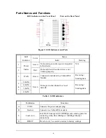 Preview for 6 page of Planex BRL-04AX User Manual