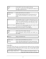 Preview for 22 page of Planex BRL-04AX User Manual