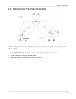 Preview for 5 page of Planex CQW-ID1000 User Manual