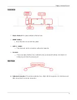 Preview for 7 page of Planex CQW-ID1000 User Manual