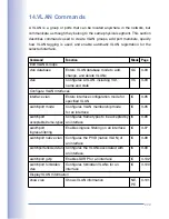 Preview for 204 page of Planex FMG-24K User Manual