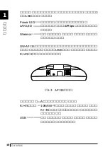 Предварительный просмотр 12 страницы Planex GW-AP11S User Manual