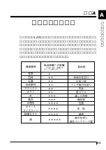 Предварительный просмотр 65 страницы Planex GW-AP11S User Manual