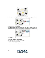 Preview for 4 page of Planex GW-NS54GM User Manual