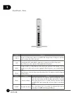 Preview for 10 page of Planex MZK-04G User Manual