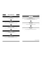 Preview for 4 page of Planex PCi RX-35F User Manual