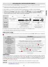 Preview for 24 page of Planika FLA 3 Installation Manual