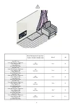 Preview for 2 page of Planika FORMA Front Installation Manual