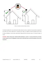 Предварительный просмотр 29 страницы Planika G20 Installation Manual