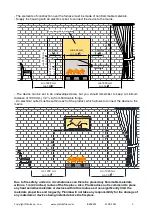 Preview for 2 page of Planika Hot Box REMOTE Installation Manual