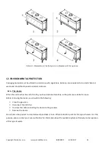 Предварительный просмотр 34 страницы Planika MONROE 900 F User Manual