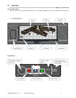 Preview for 5 page of Planika PrimeFire#4 Logs User Manual