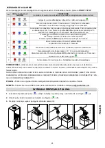 Preview for 21 page of Planika Scandi Installation Manual