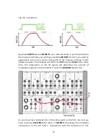 Preview for 30 page of Plankton Electronics ANTS! Manual