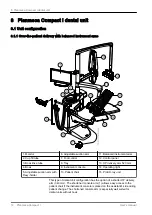 Preview for 22 page of Planmeca Compact i Classic v2 User Manual