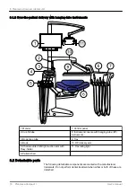 Preview for 24 page of Planmeca Compact i Classic v2 User Manual