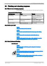 Preview for 115 page of Planmeca Compact i Classic v2 User Manual