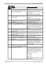 Preview for 155 page of Planmeca Compact i Classic v2 User Manual