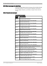 Preview for 158 page of Planmeca Compact i Classic v2 User Manual