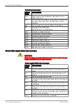 Preview for 160 page of Planmeca Compact i Classic v2 User Manual